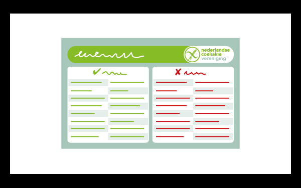 Dieetpasjes (download)